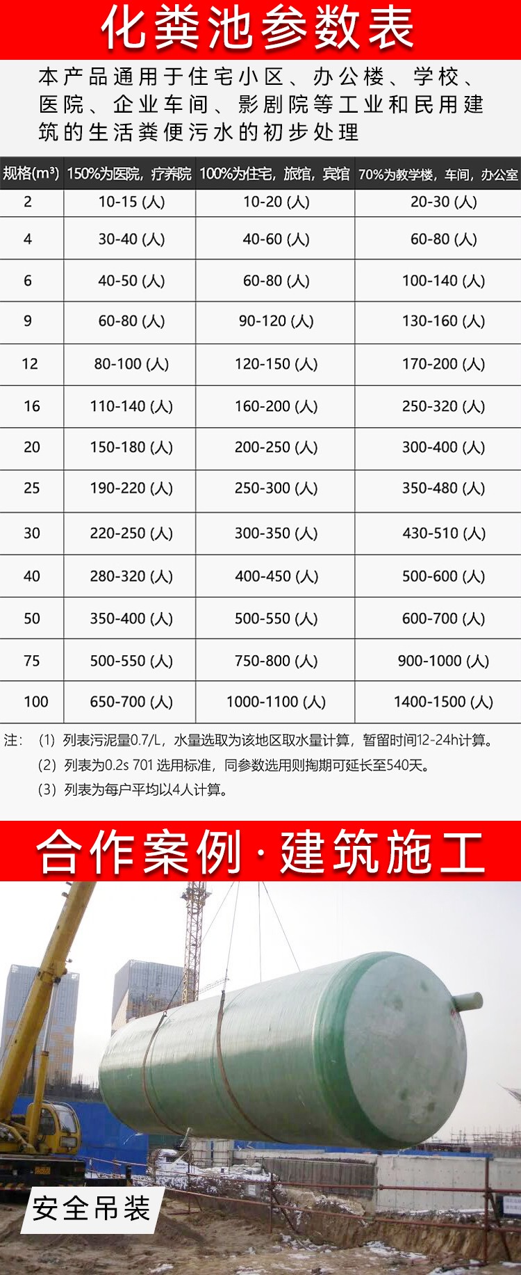 缠绕化粪池详情页2.3