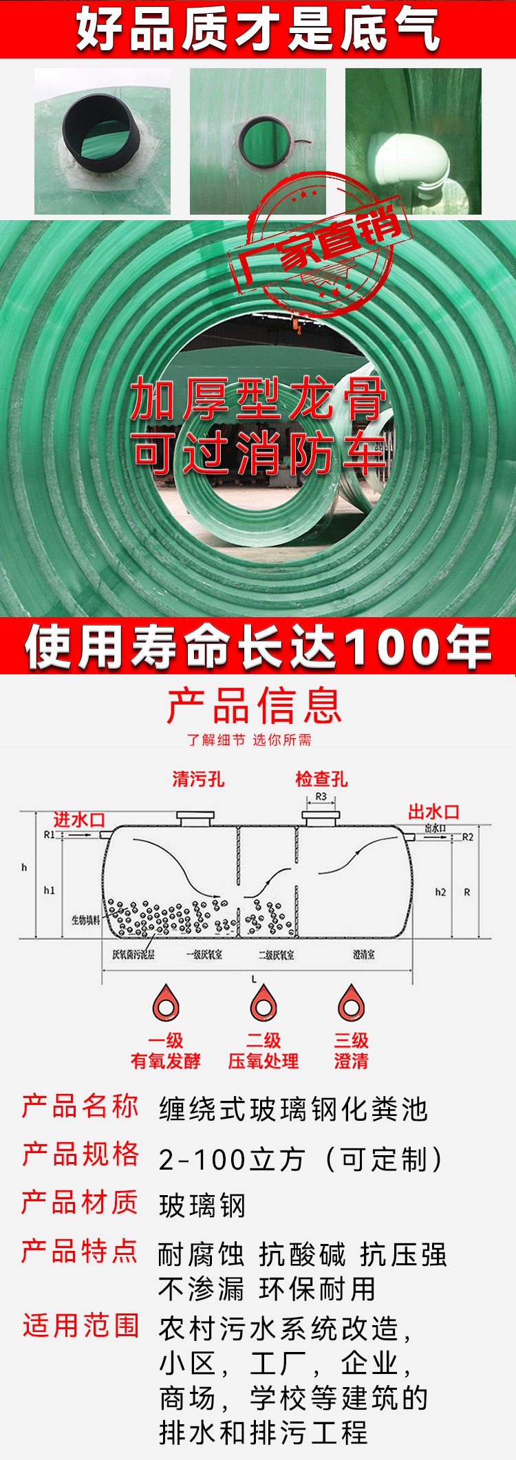 缠绕化粪池详情页2.2